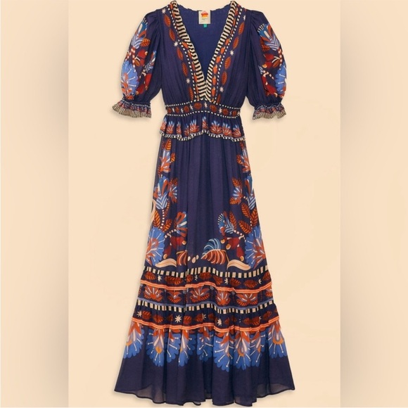 Farm Rio Nature Beauty Blue Short Sleeve Maxi Dress NWT Size Small - Picture 11 of 11